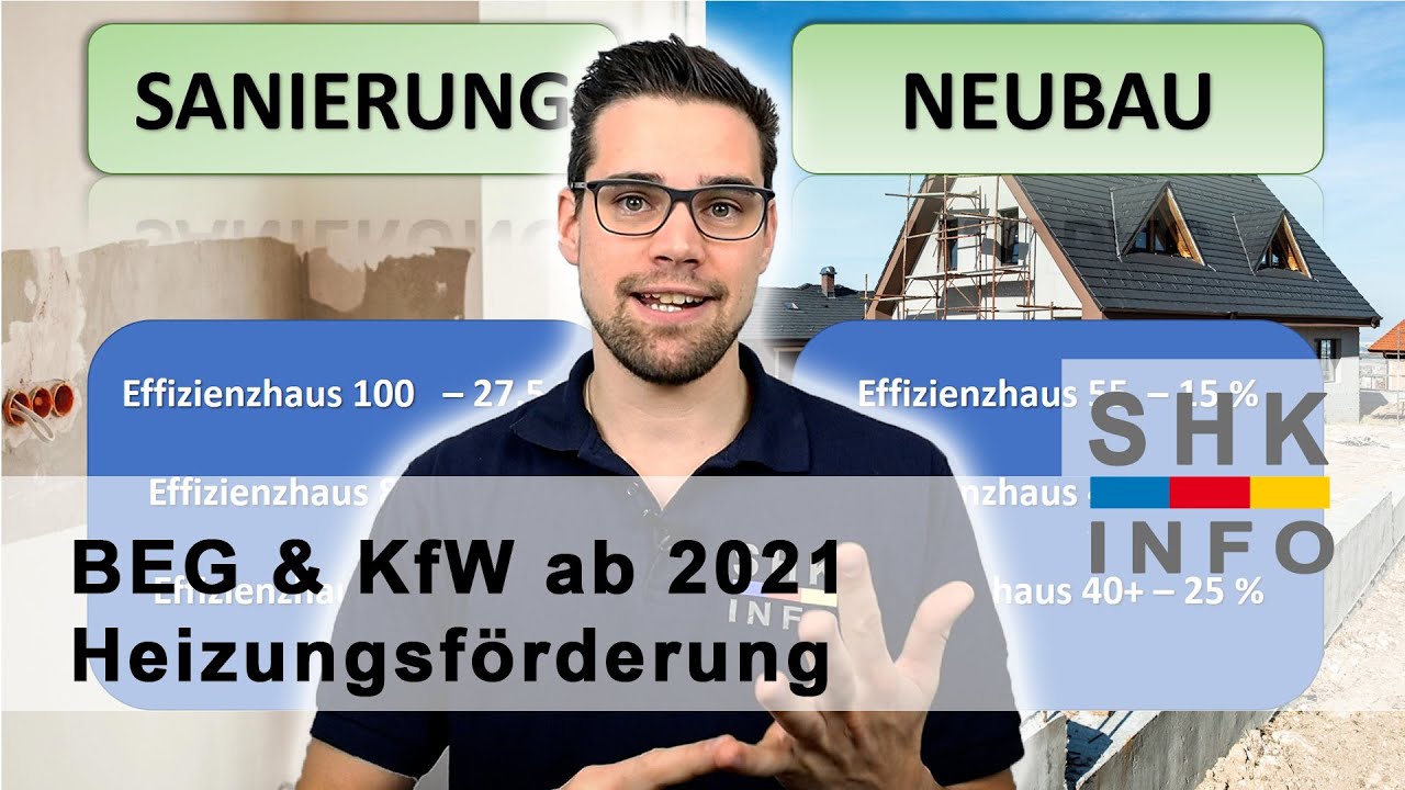 Förderung 2021 SHK INFO